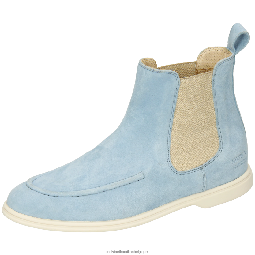 Melvin & Hamilton femmes adley 18 R44228834 bottines bleu