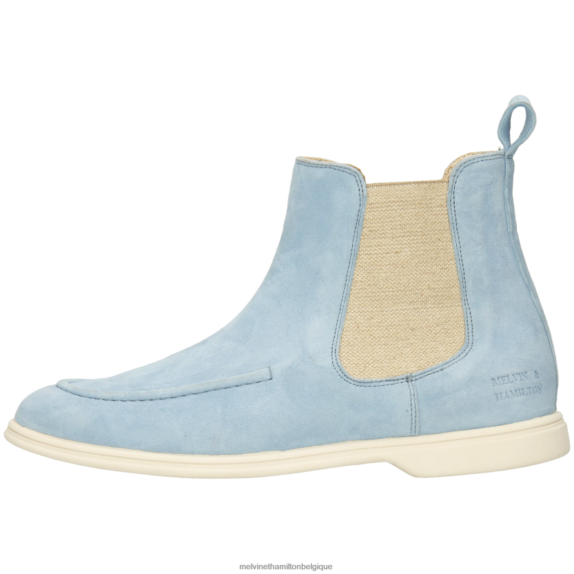 Melvin & Hamilton femmes adley 18 R44228834 bottines bleu
