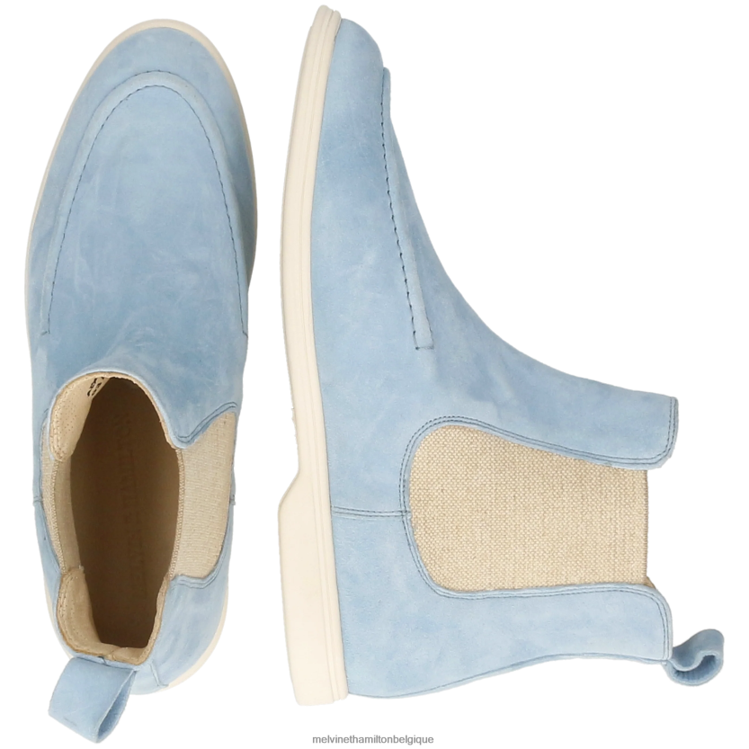Melvin & Hamilton femmes adley 18 R44228834 bottines bleu