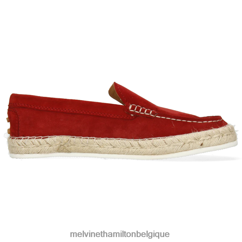 Melvin & Hamilton femmes Caroline 13 R442281881 espadrilles rouge