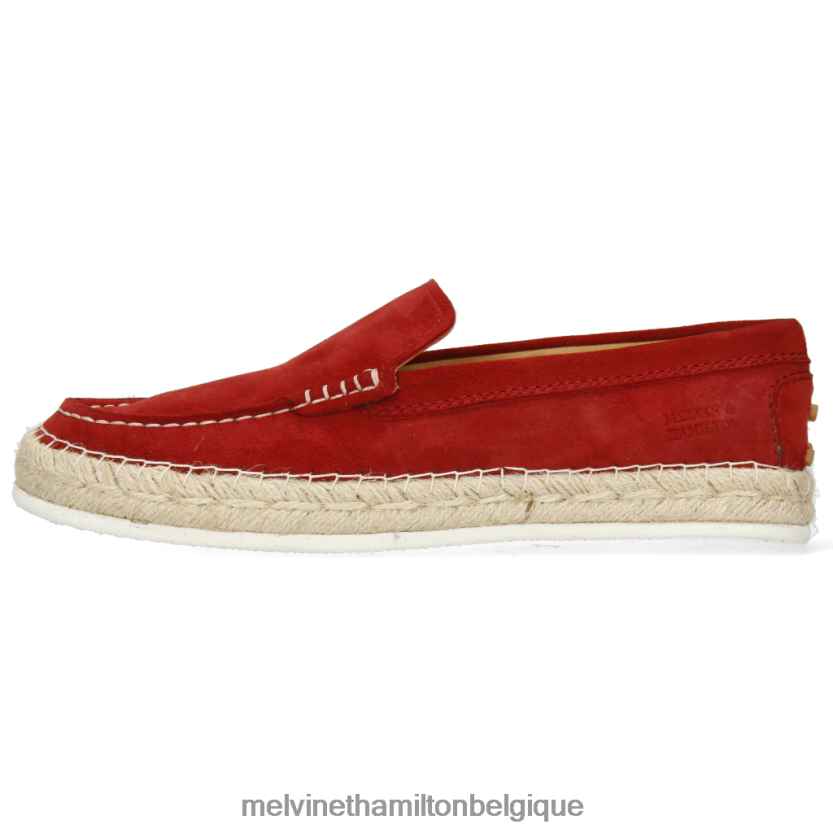Melvin & Hamilton femmes Caroline 13 R442281881 espadrilles rouge