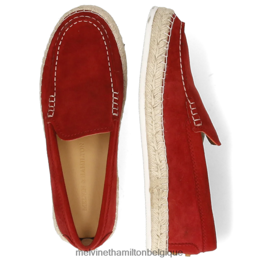 Melvin & Hamilton femmes Caroline 13 R442281881 espadrilles rouge