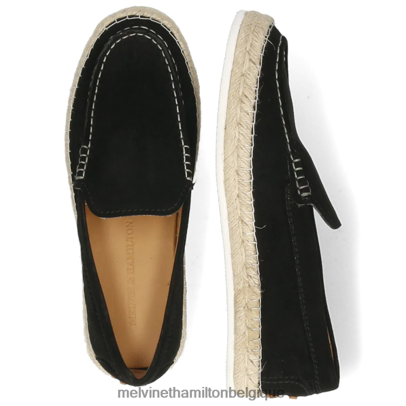 Melvin & Hamilton femmes Caroline 13 R442281884 espadrilles noir