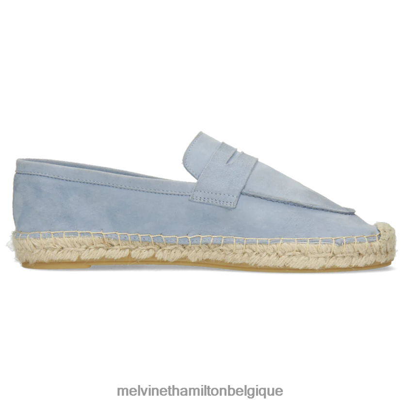 Melvin & Hamilton femmes bree 2 R442281885 espadrilles bleu