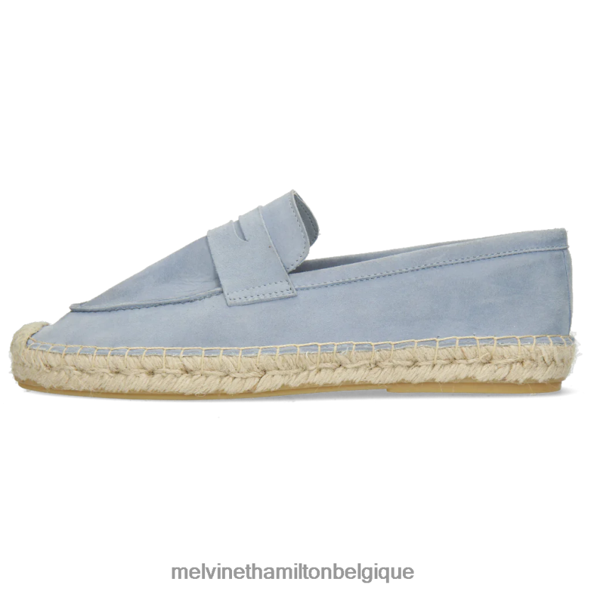Melvin & Hamilton femmes bree 2 R442281885 espadrilles bleu