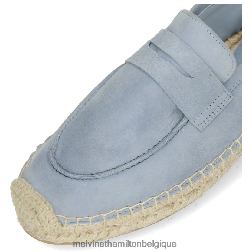 Melvin & Hamilton femmes bree 2 R442281885 espadrilles bleu