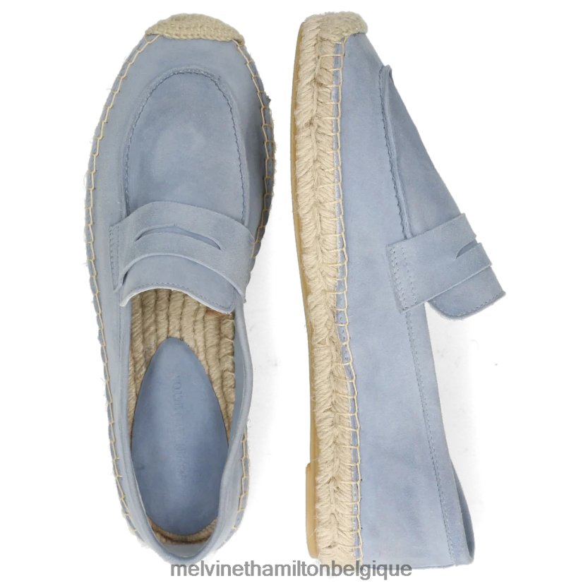 Melvin & Hamilton femmes bree 2 R442281885 espadrilles bleu