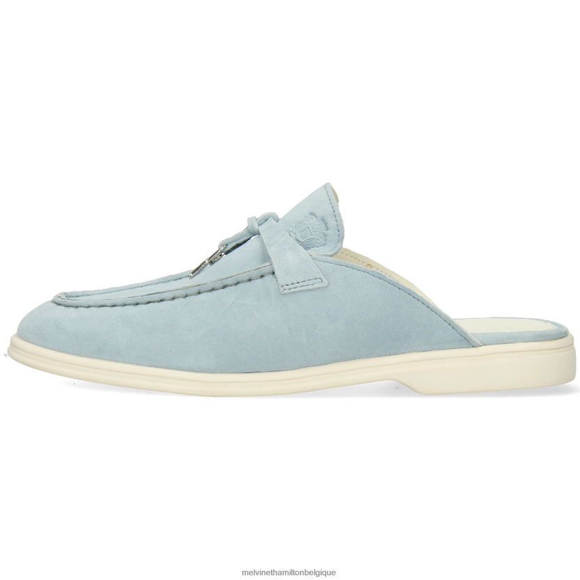 Melvin & Hamilton femmes adley 15 R442281621 mules bleu