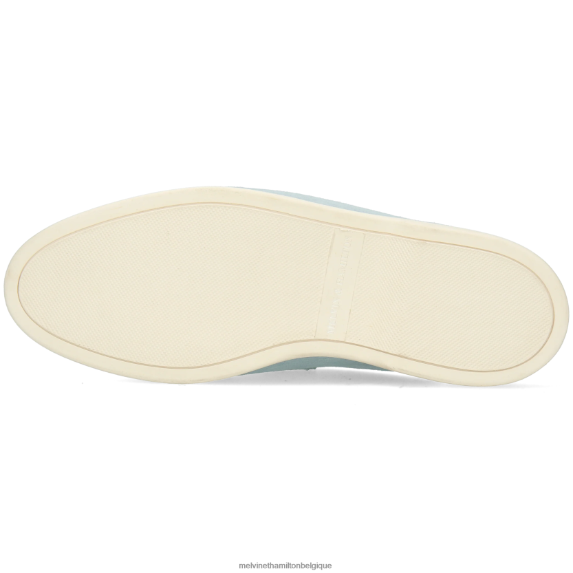 Melvin & Hamilton femmes adley 15 R442281621 mules bleu