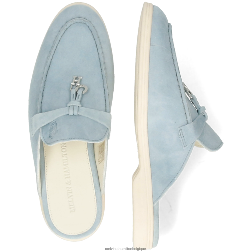 Melvin & Hamilton femmes adley 15 R442281621 mules bleu
